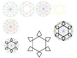 islamic patterns simple geometric