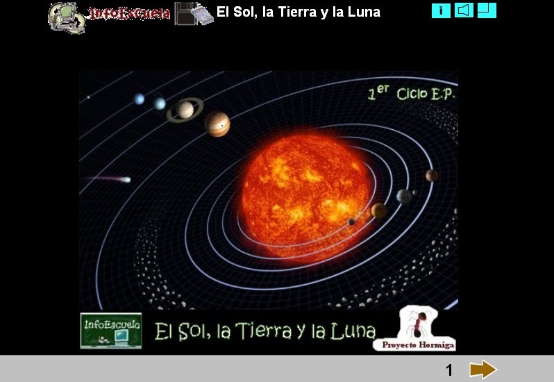 El sol, la luna y las estrellas El blog de Olimpia El sol, la luna y las estrellas El blog de Olimpia