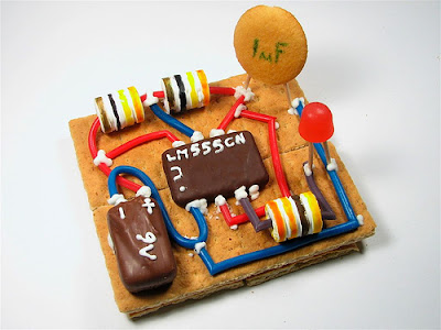 Bolos 'geek' (IX): Circuit Snacks