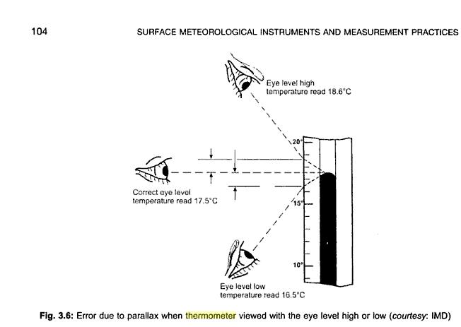 Mark Cooper's Blog: Metrology