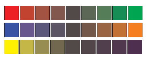 Color Basics Saturation Using Complementary Colors To Mute Muting Saturation Using Complementary Colors
