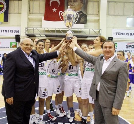 fenerbahçe bayan basketbol takımı maçları