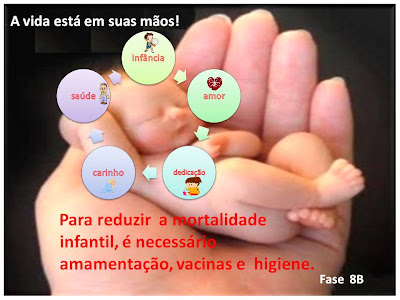 .: Reduzir a mortalidade infantil