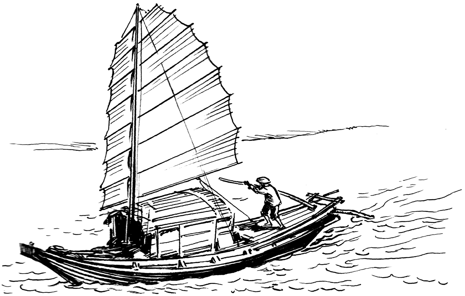 Welcom to Candice's Sampan