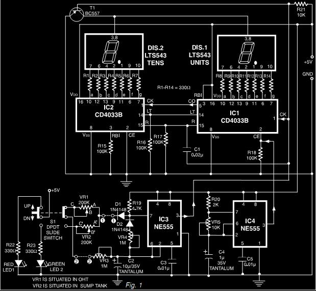 Electronic Water Level Indicator Circuit Diagram