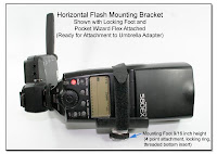 PJ1001: Horizontal Flash Mounting Bracket with PW Flex Attached