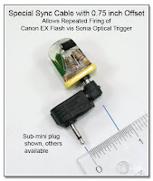 CP1055: Special Sync Cable with 0.75 inch Offset