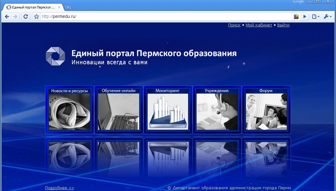 Каталог ресурсов. Единое окно ниро. Единое окно ниро. Единое окно ниро. Система единого окна в таможенных органах.