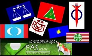 Parti² Politik Dalam Malaysia