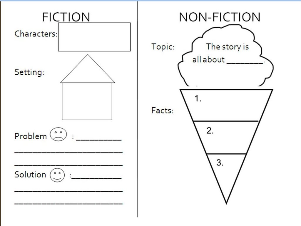 search-results-for-summarizing-nonfiction-graphic-organizers