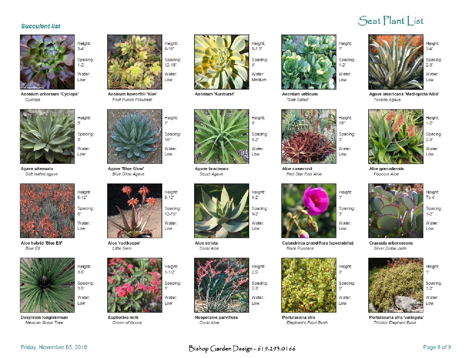 Aquatic Plant List Of Aquatic Plant