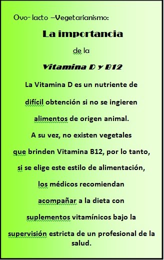 dieta para una semana completas