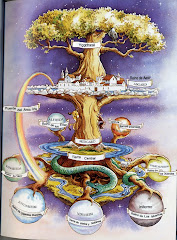 Árbol Yggdrasil