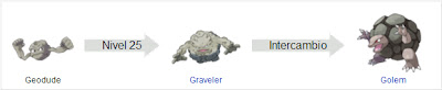 Gran Mundo Pokémon: Geodude