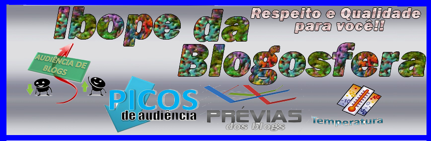 Ibope da Blogosfera 2010