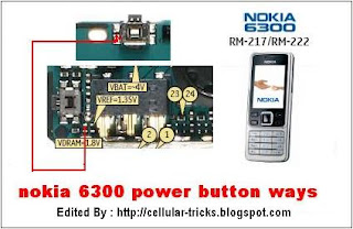 Cellular Tips & Tricks: Nokia 6300 On/Off Switch Track Way