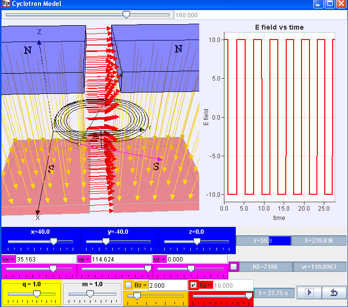Open Source Physics Singapore Ejs Open Source Cyclotron Java