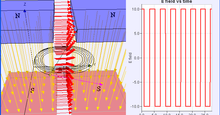 Open Source Physics Singapore Ejs Open Source Cyclotron Java
