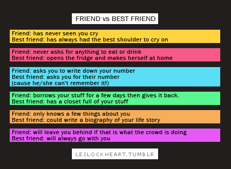 Poems about friends for kids. как ответить на вопрос how many friends have you got.