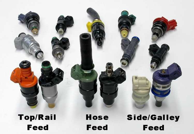 4826 neilachari Fuel Injectors / on car