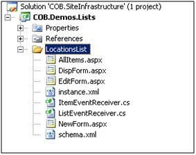 [Lists_CreatedFiles.jpg]