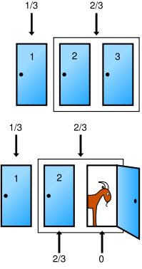 Monty+Hall+4.JPG