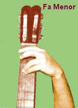 Acordes Ilustrados - Fa menor - Curso de guitarra gratis