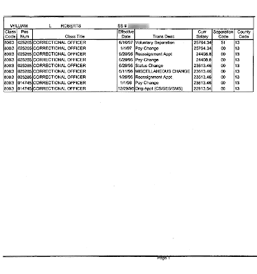 0721081rickross1 The Smoking Gun Verifies Rick Ross’ C.O. History  