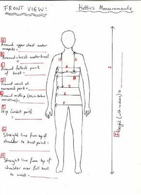 perfect figure measurements according to height
