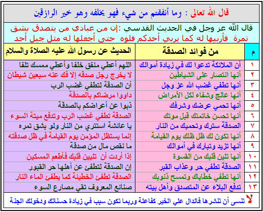كان حسن الصوت بالقران