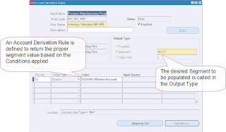 Oracle Process Manufacturing: Custom Sources in Oracle R12 Subledger ...