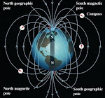 El latido de la Madre Tierra) ha sido de 7.8 ciclos/s "Hz" por miles de años, ahora ronda los 12 Hz