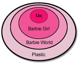 [Barbie.jpg]