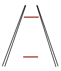 The matematica side of life: Illusioni ottiche
