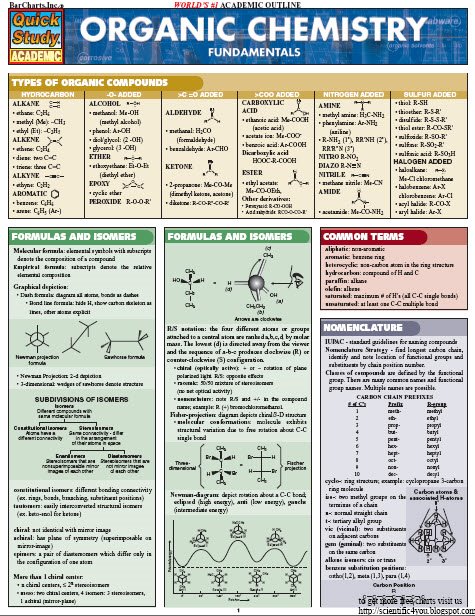 BarCharts QuickStudy Organic Chemistry Fundamentals