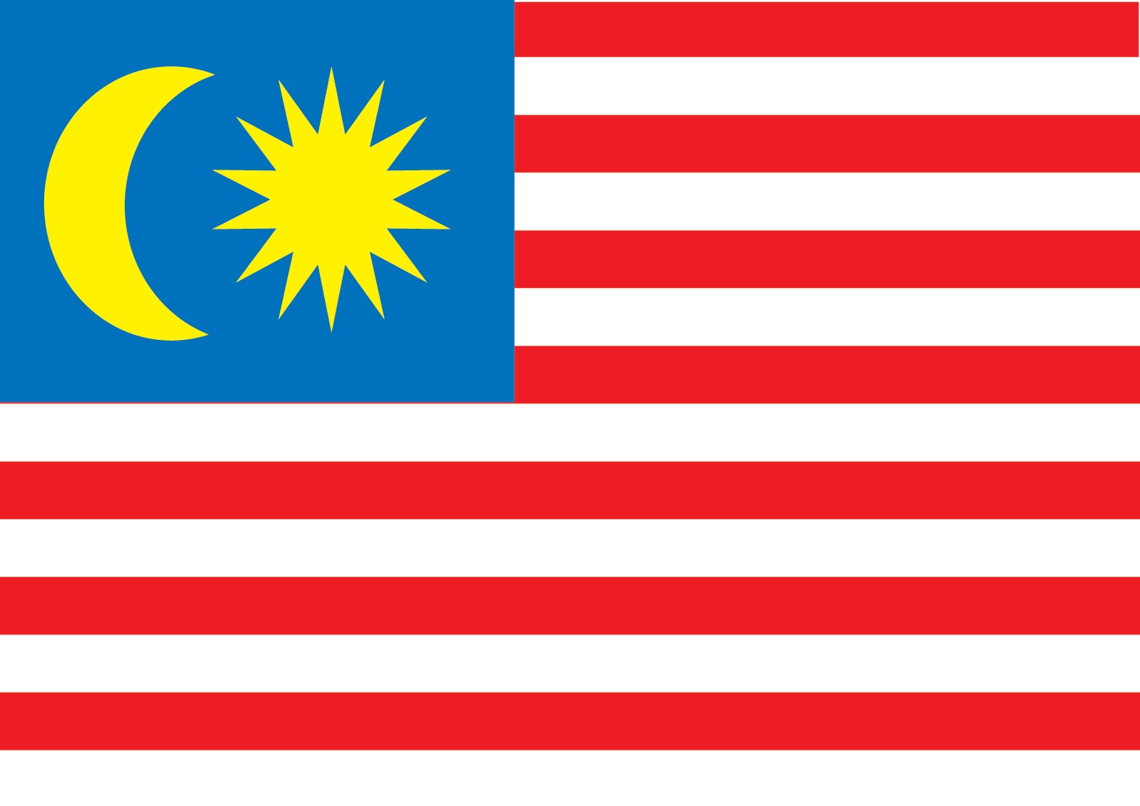 Gambar Bendera Malaysia Berkibar - Gambar C