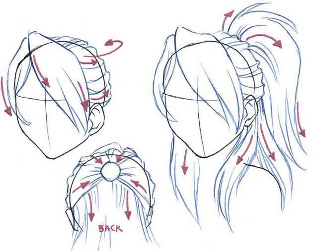 Cara Menggambar Manga anime Cara Menggambar Manga anime