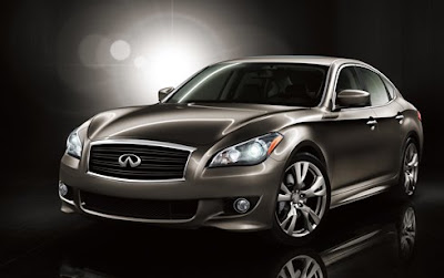 Infiniti m37 расход топлива
