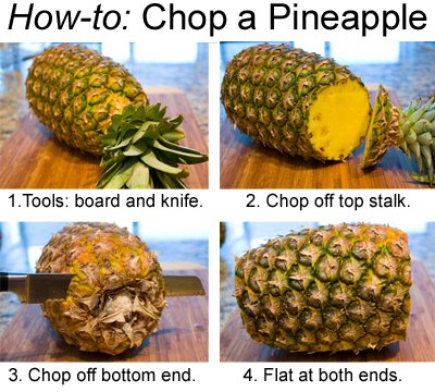 [pineapple-how-to-1.jpg]