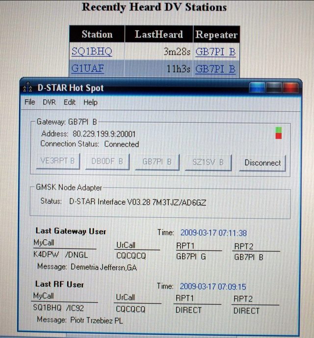 Testowy D-STAR Hot Spot QRG 145.5875 DV