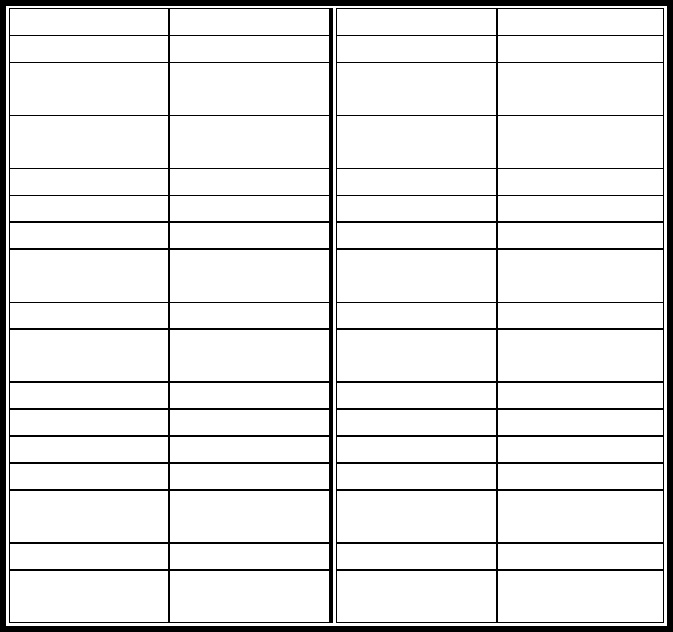 Tablas Vacias Para Imprimir