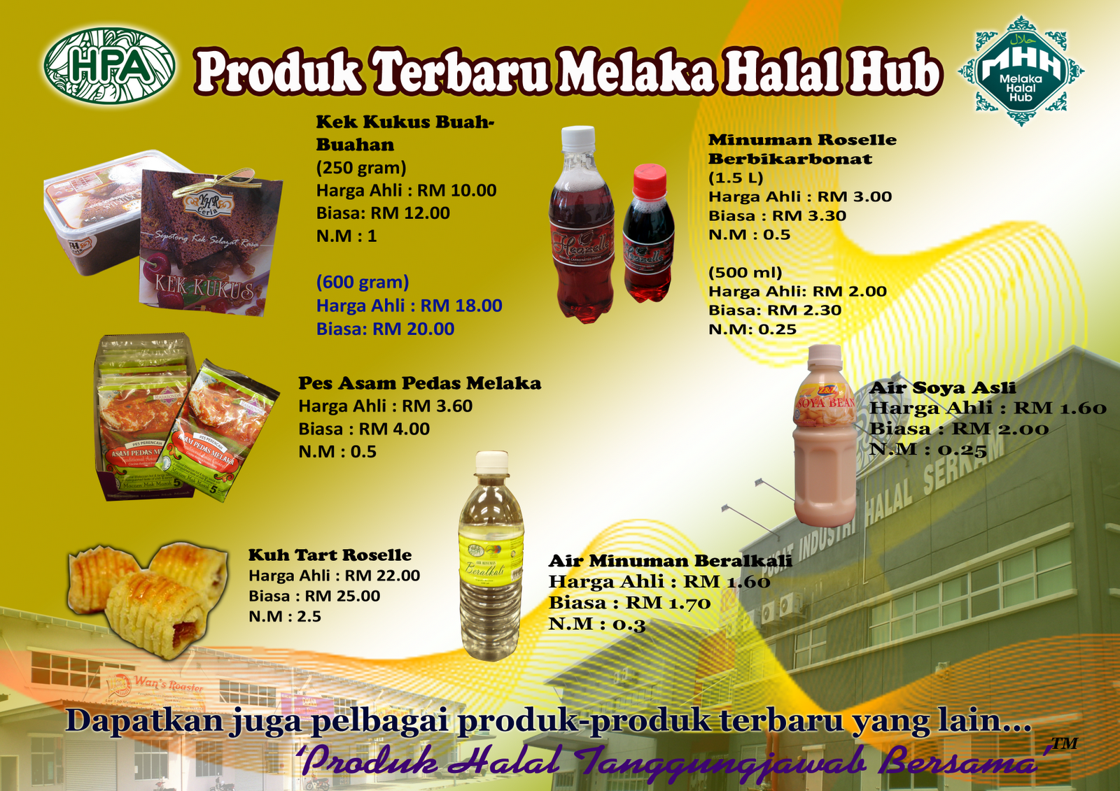 Produk Halal Terkini: Inovasi, Tren, dan Tantangan di Era Global (Didukung oleh Syabab.com)