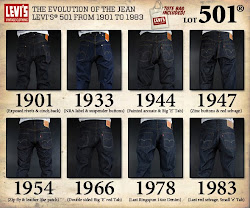 The Evolution of Levi's 501 (1901-1983)