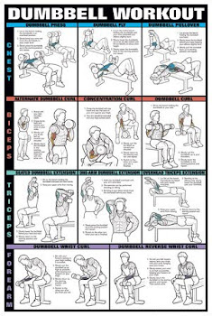 Workout Chart