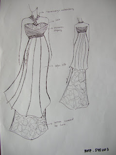it s me Desain Baju Pesta Mbak Adhinatalia it s me Desain Baju Pesta Mbak Adhinatalia