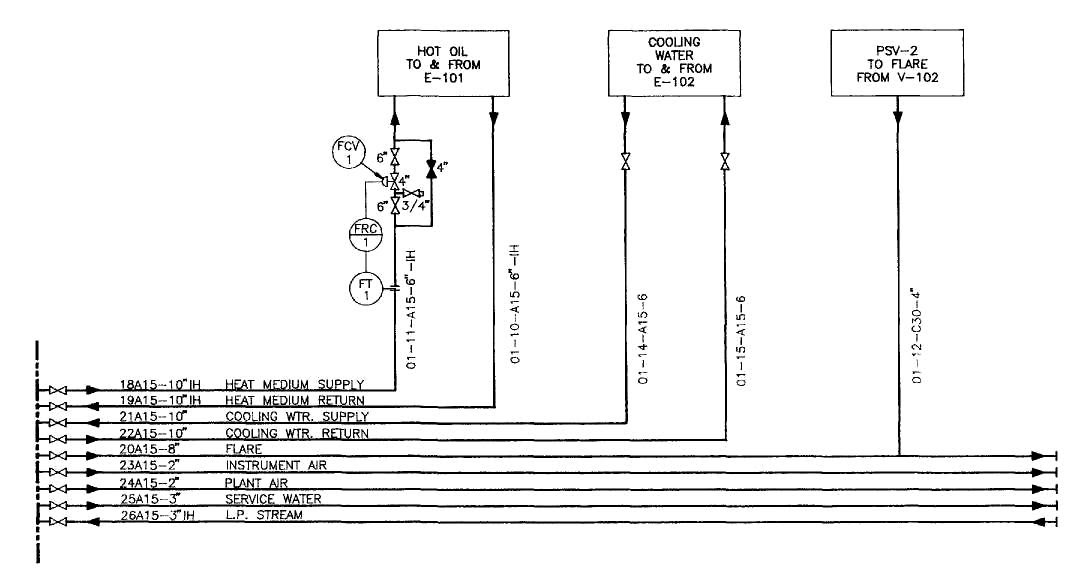 Mechanical Technology: Utility Flow Diagram
