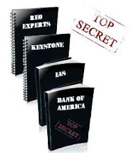 Top Secret Asset Managers List
