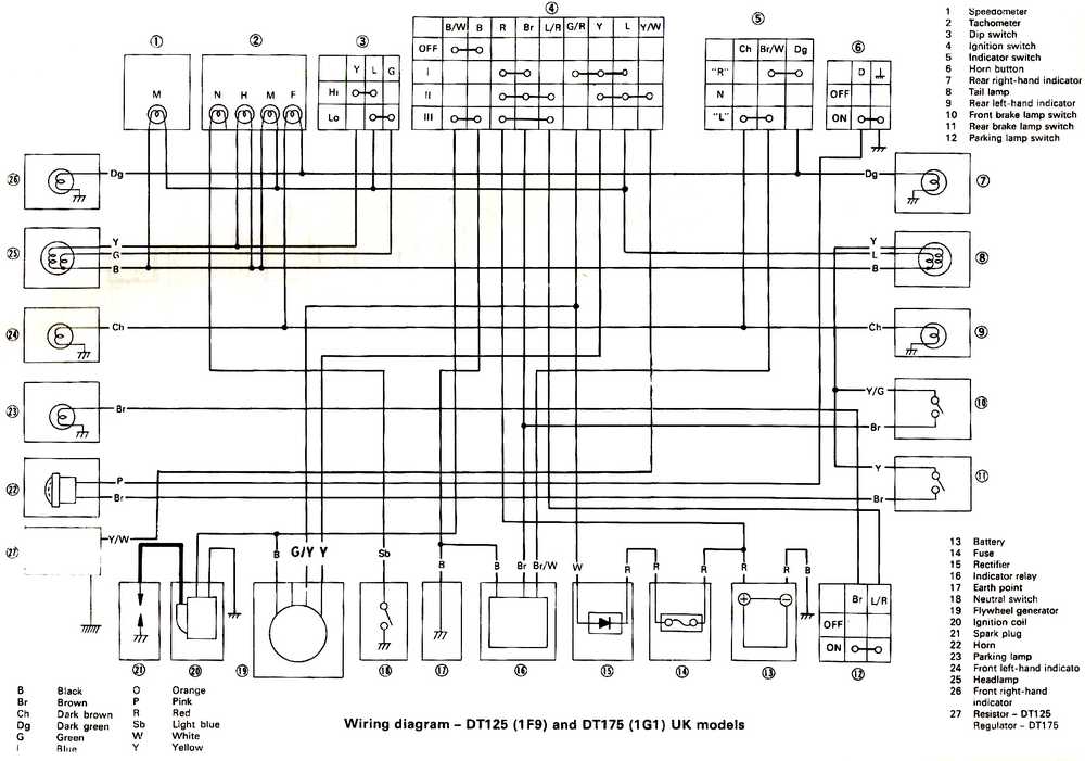 [SZTS_5738] Honda Xl 125 S Wiring Diagram Wiring Diagram - CHALMERS