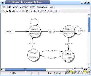 Qfsm Program Electronbits: Diseño de diagramas de estados. QFSM