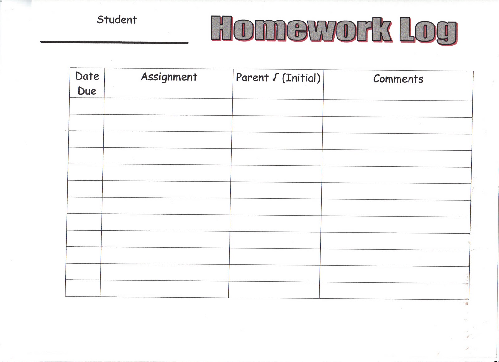 Kerri Thornburg EDOL53301: Homework log